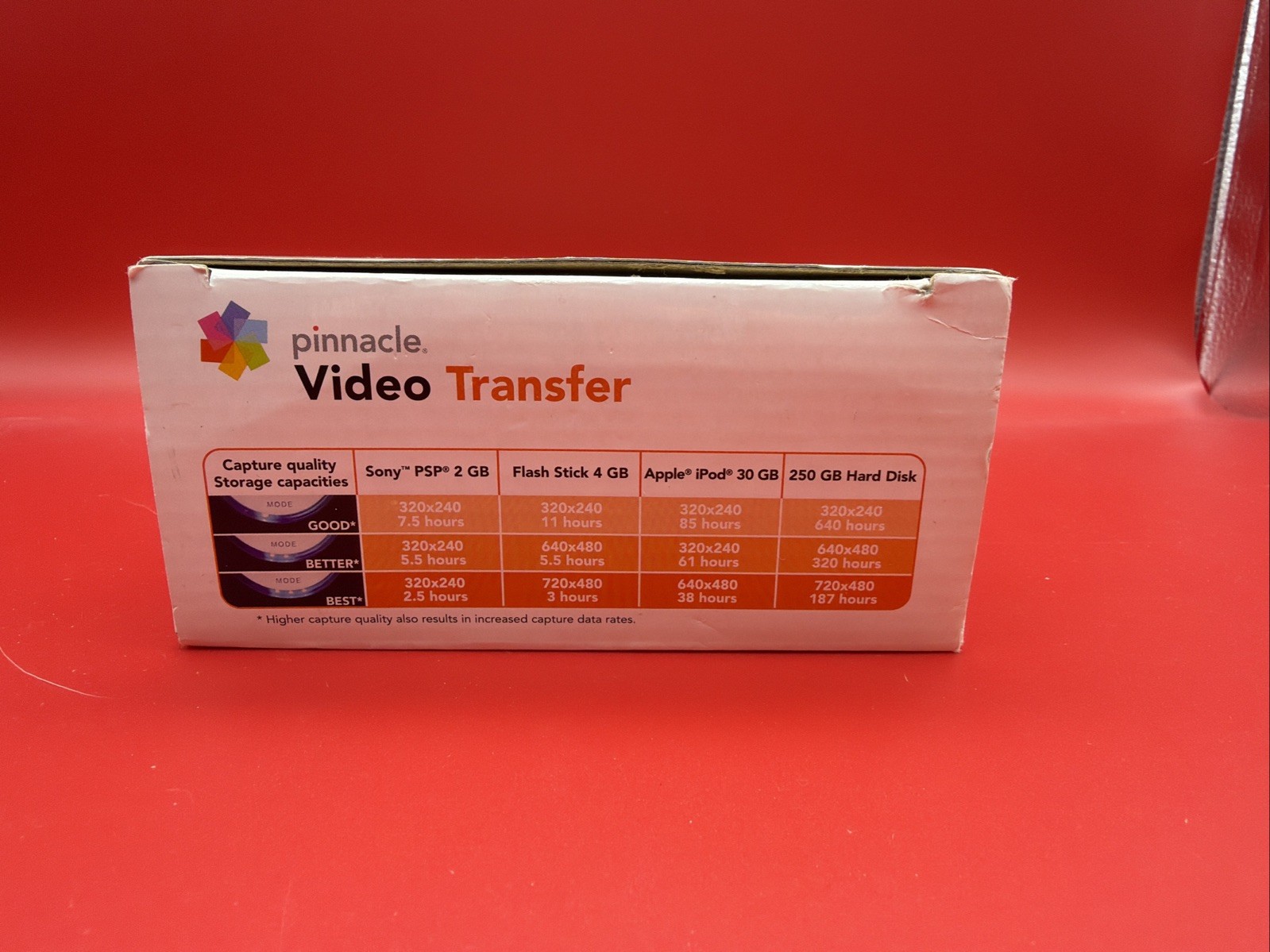Pinnacle Video Transfer Just Press & Go (No PC Required)