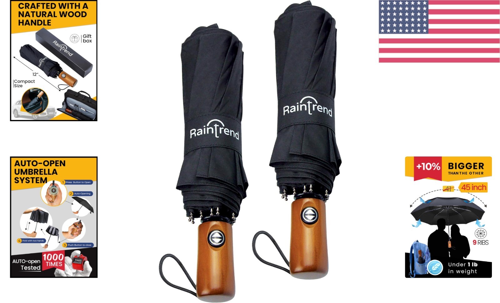 Compact Yet Spacious 2 Pack Windproof Umbrellas - Ideal for Travel Enthusiasts