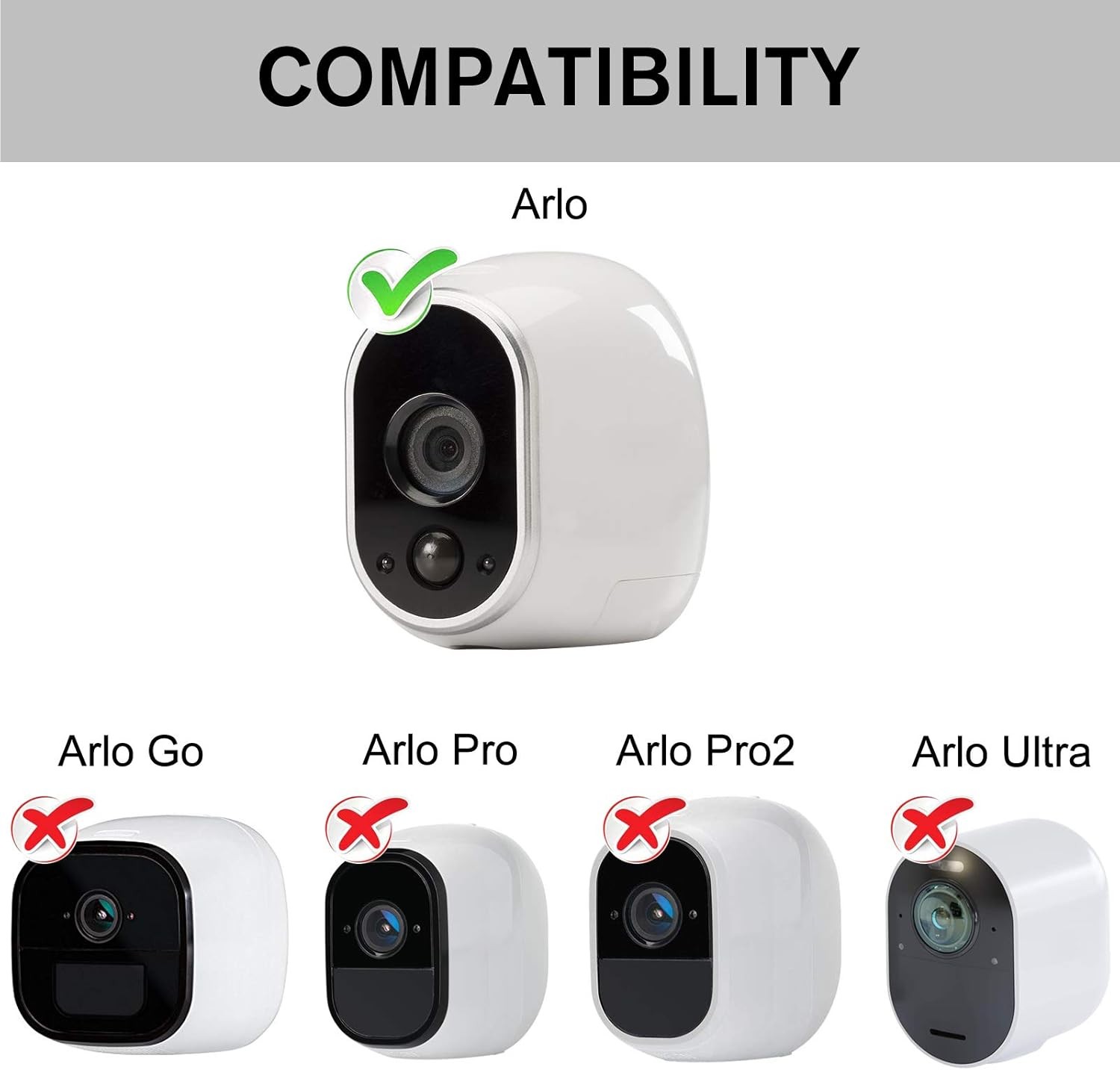 Power Adapter Compatible with Arlo (Replace CR123A), 25Feet/7.5m White