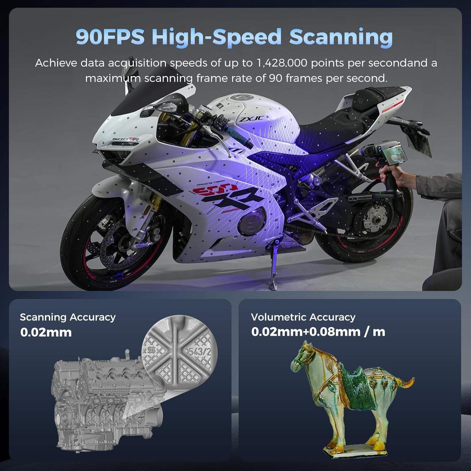 Creality Sermoon S1 3D Scanner