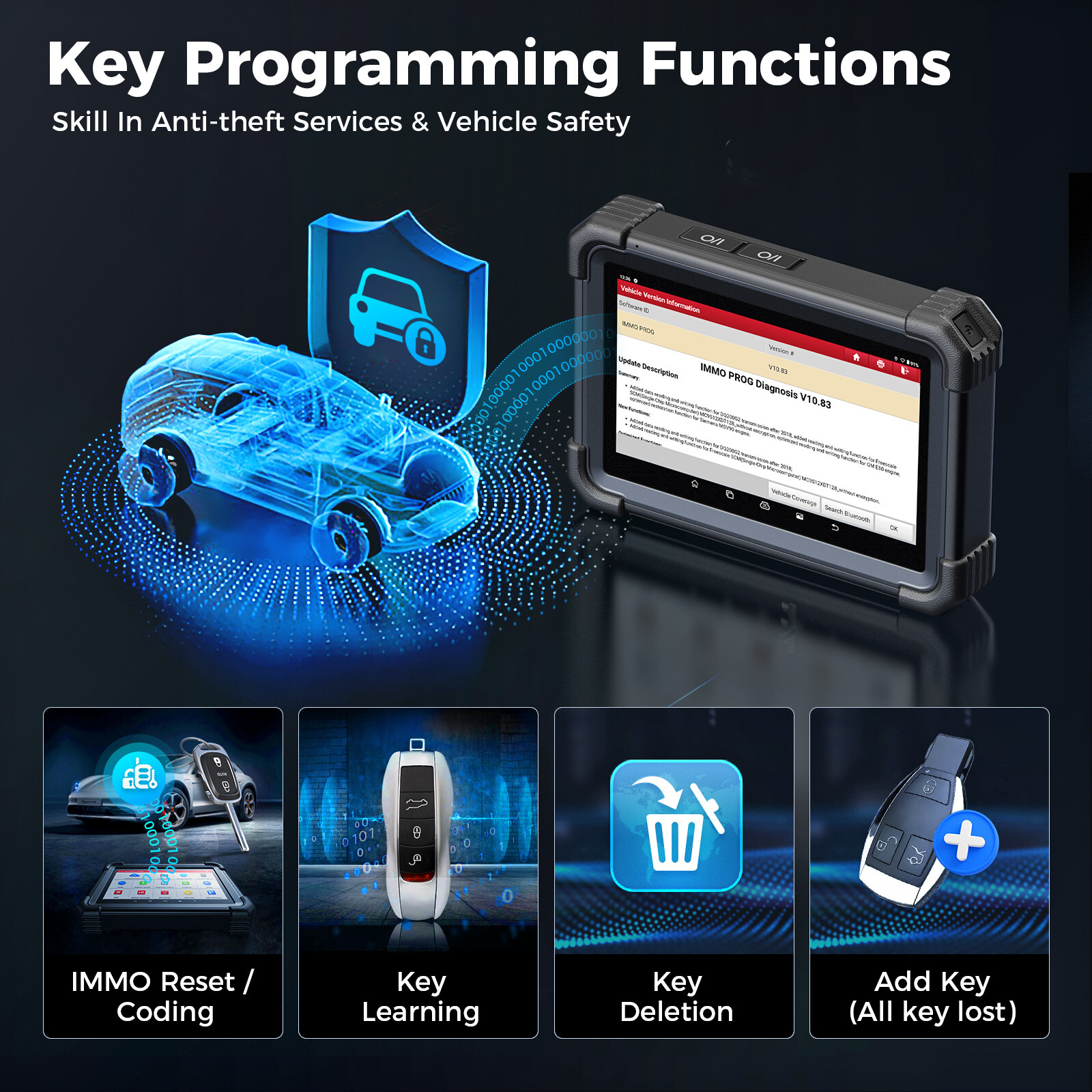 Launch X431 PRO DYNO V+ Pros Bidirectional Coding Automotive Diagnostic Scanner