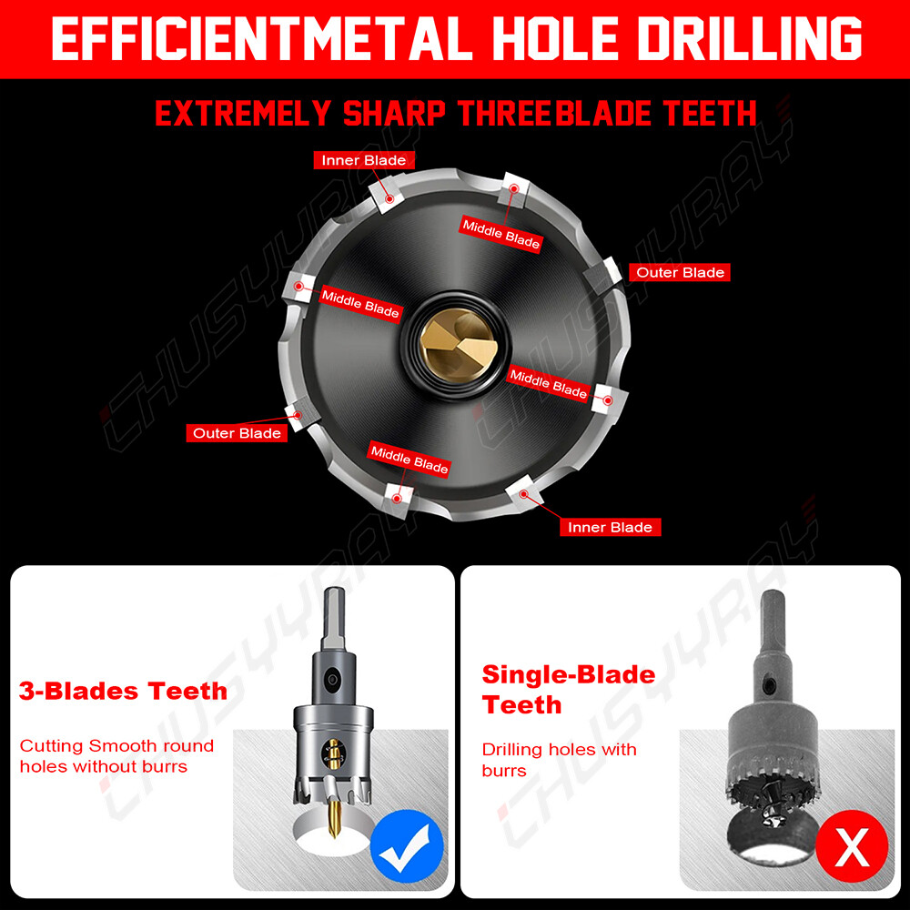 12PCS TCT Hole Saw Kits for Hard Metal, 5/8"-2-1/8" Inch Tungsten Carbide NEW