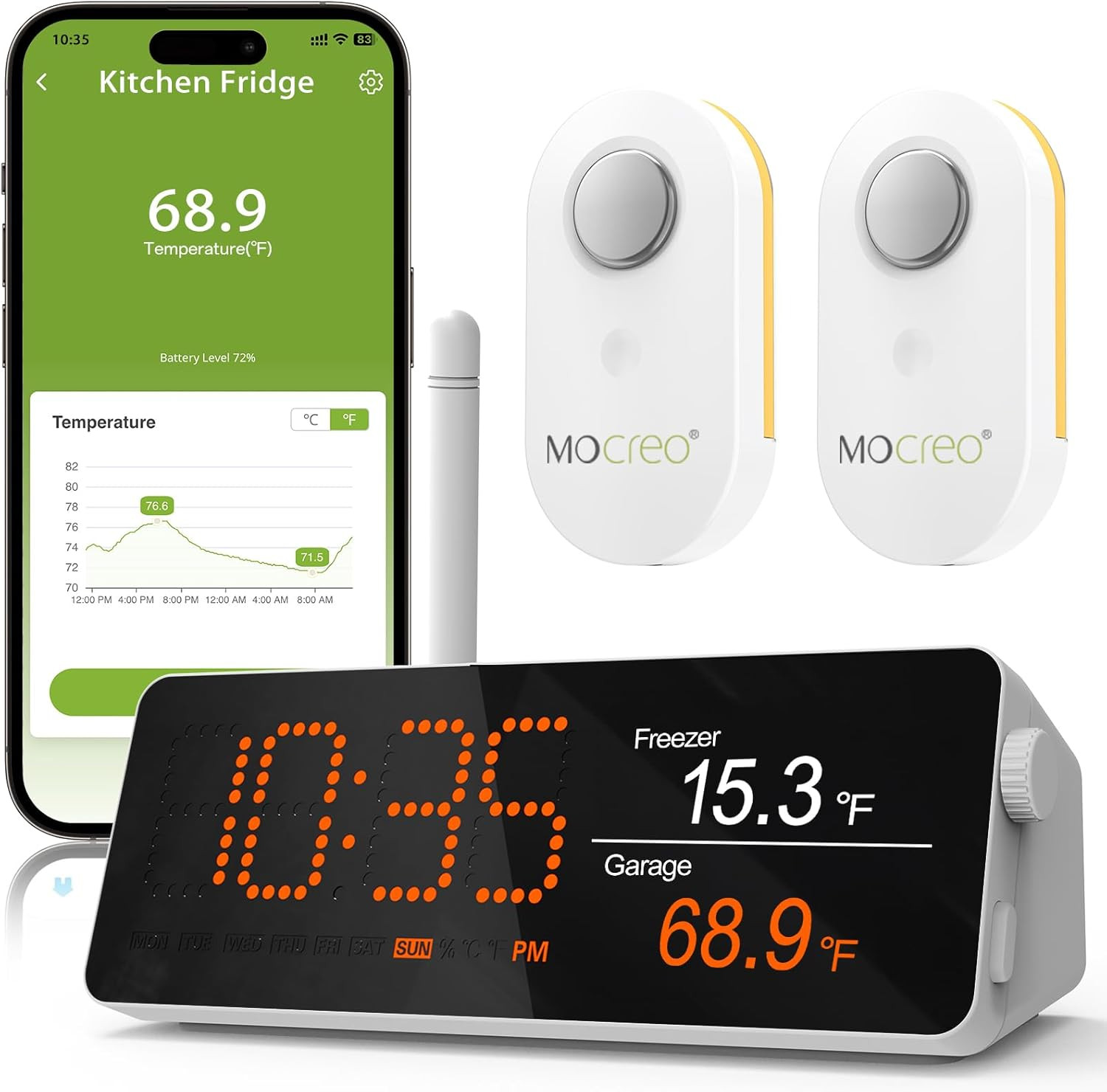 MOCREO Wifi Remote Thermometer Freezer Alarm, 1/3 Mile Long Range, IP66