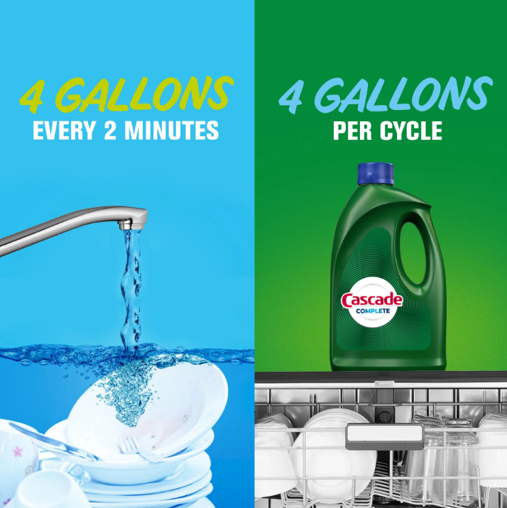 Cascade Complete Dishwasher Detergent Liquid Gel, Dish Detergent, 120 fl oz