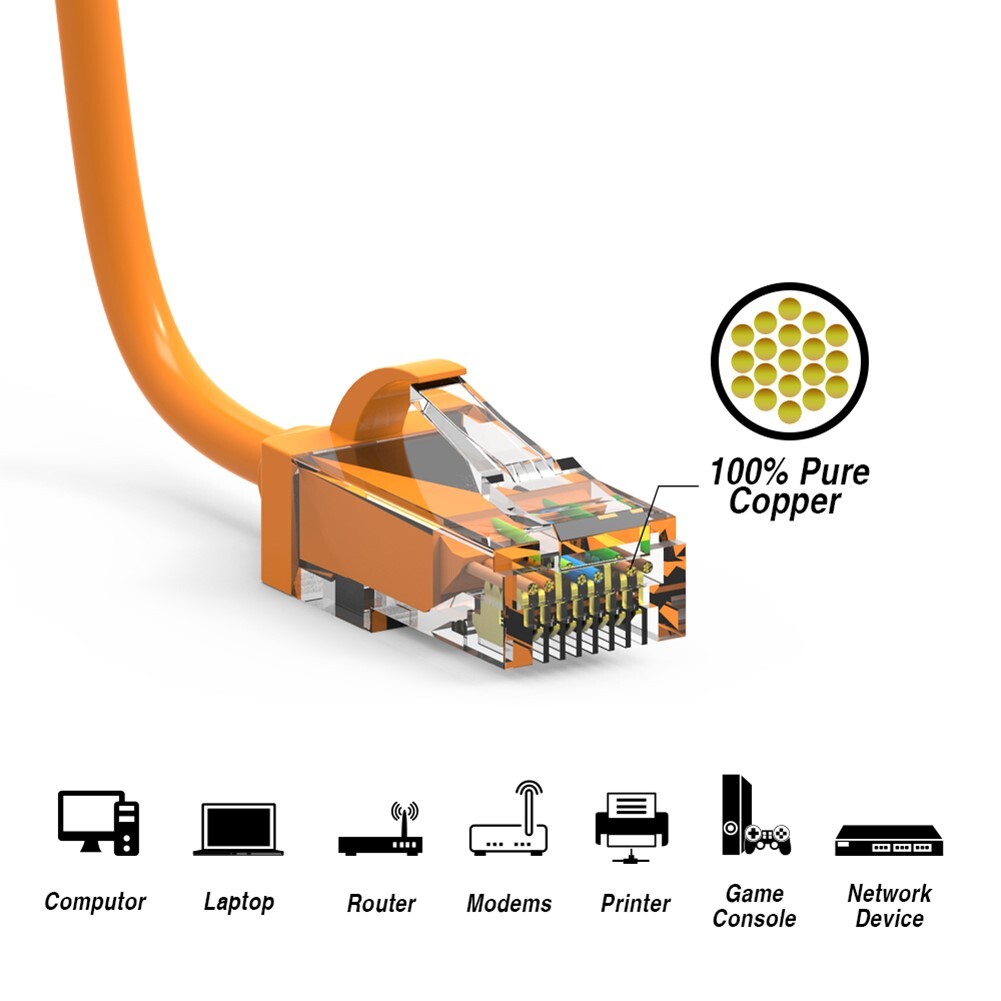 7FT CAT6 RJ45 Slim Ethernet LAN Network Patch Cable UTP Copper Wire 28AWG Orange