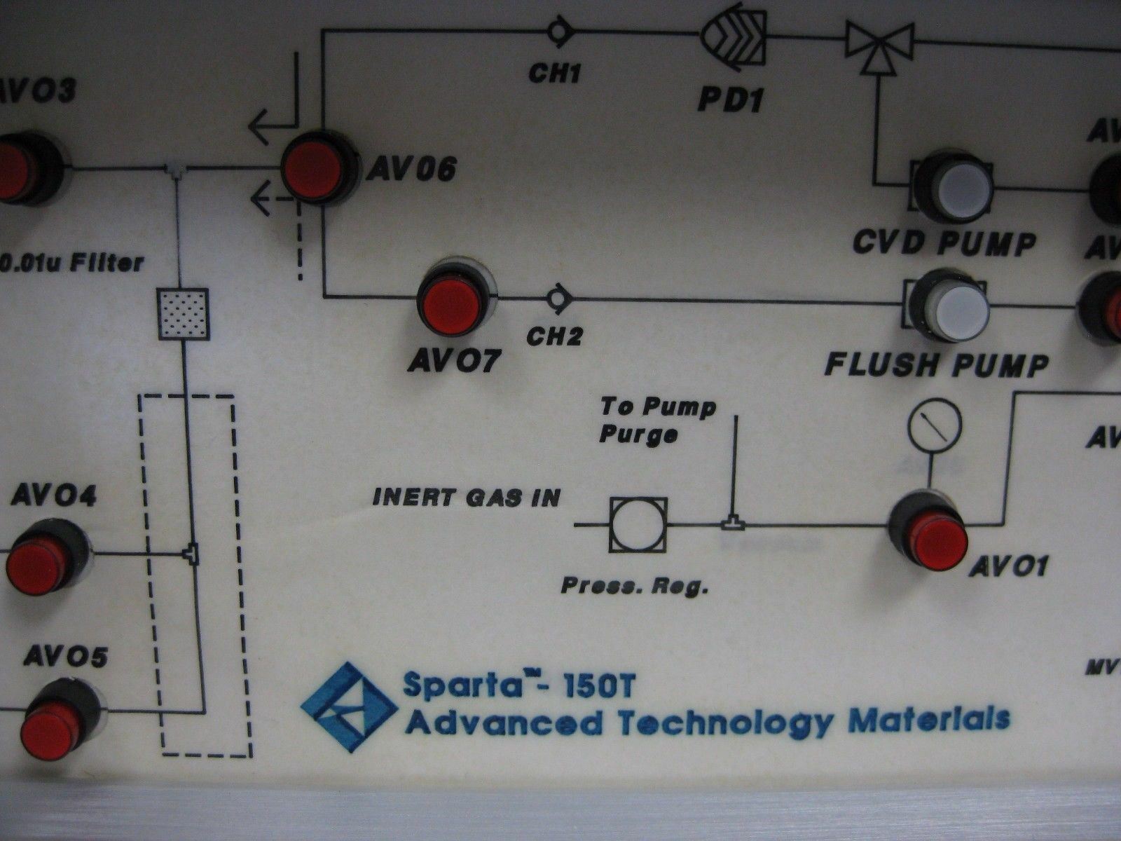 Advanced Technology Materials SPARTA - 150T Controller, TEL Tokyo Electron, Used