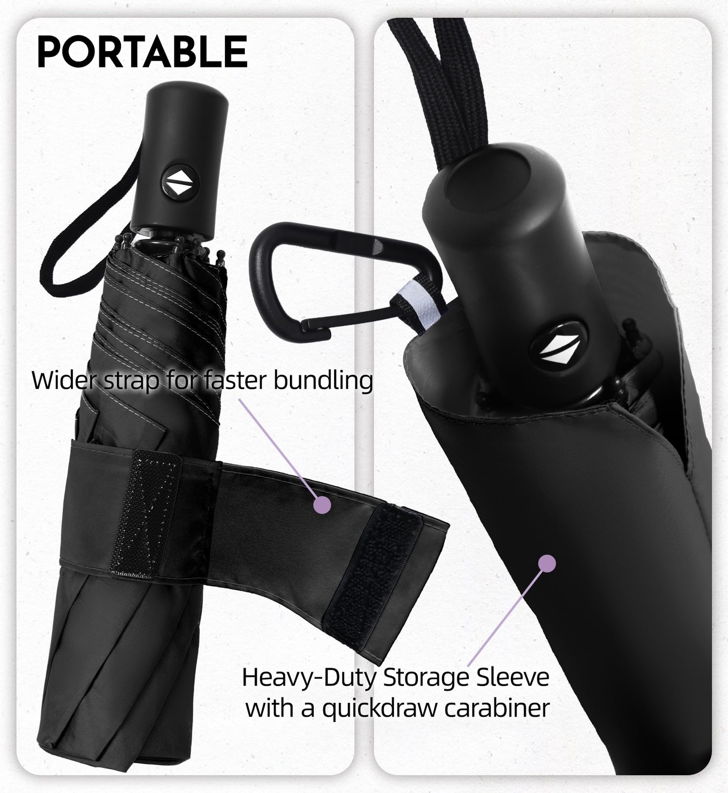 Compact Travel Windproof Umbrella, 43" Auto open/close Folding Quick Dry Umbrell