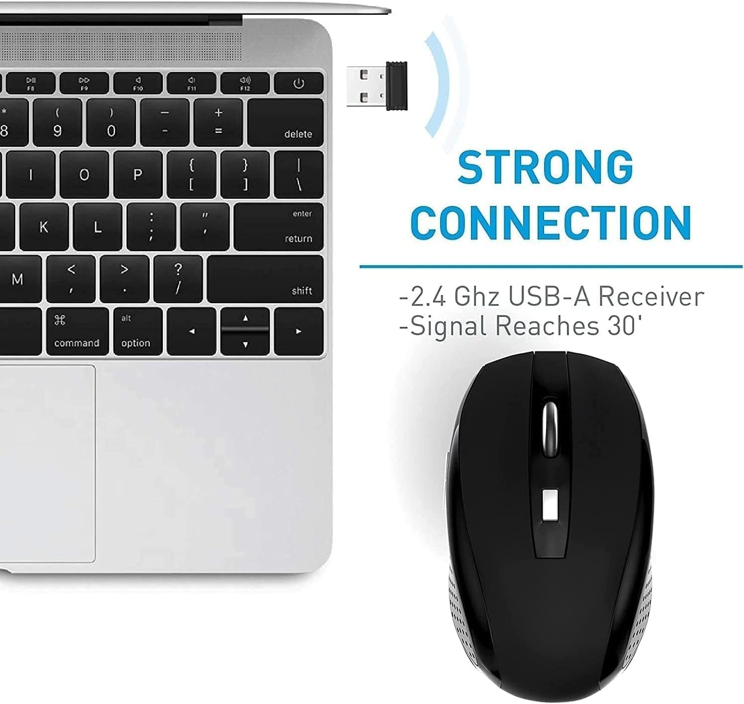 2 Wireless Optical Mouse Mice 2.4GHz USB Receiver For Laptop PC Computer DPI USA