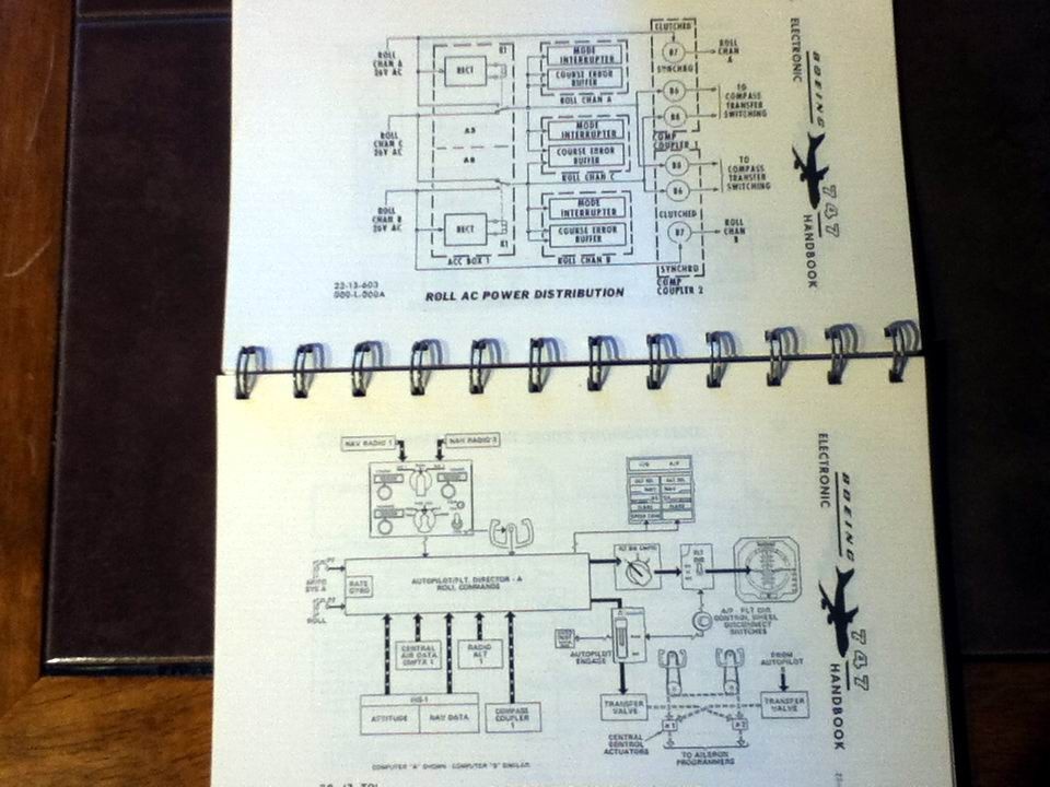 TWA Boeing 747 Electronic Handbook