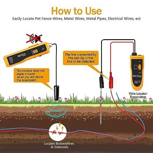 F02 Underground Cable Locator, Wire Tracer with Earphone, Cable Tester Yellow