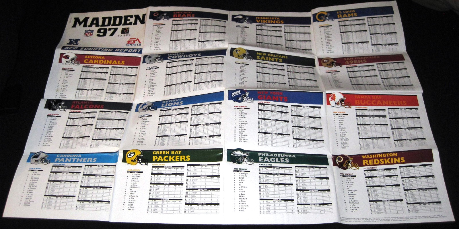 Madden NFL 97 - Scouting Report Poster Insert Only (Sega Genesis) #768929