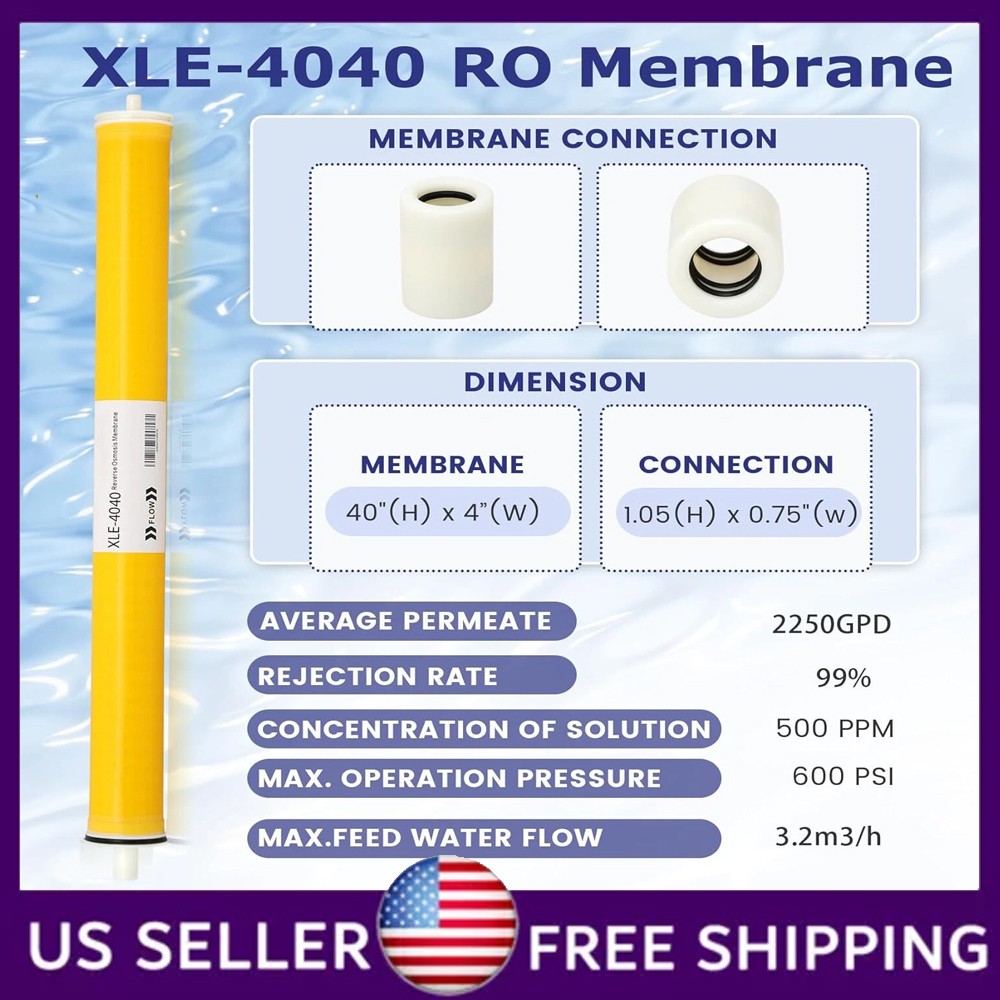 XLE-4040, XLE 4040 Reverse Osmosis Membrane for DOW Filmtec Membrane Replacem...