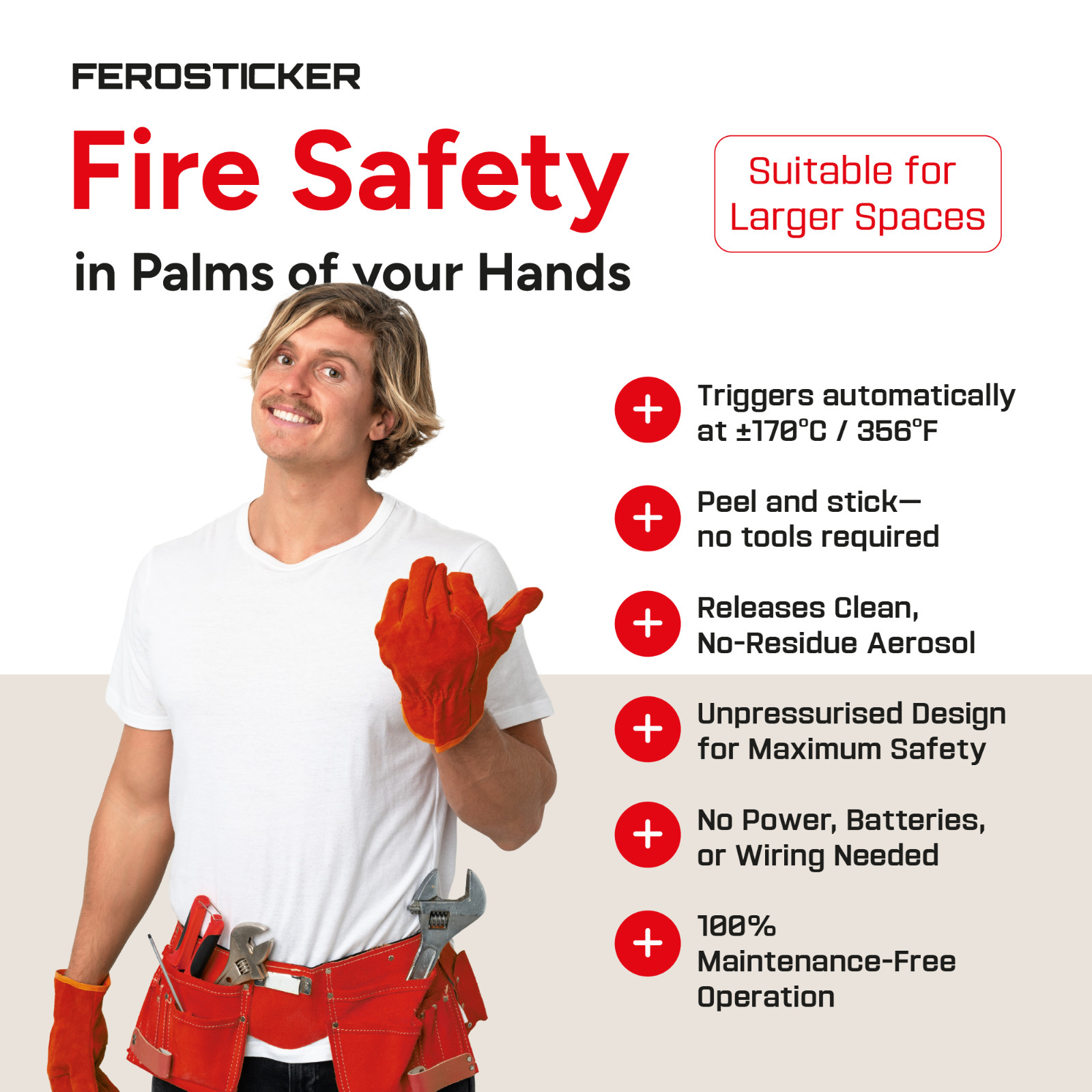 FEROSTICKER Small Automatic Fire Extinguisher for Large Electric Panels (2 Pack)