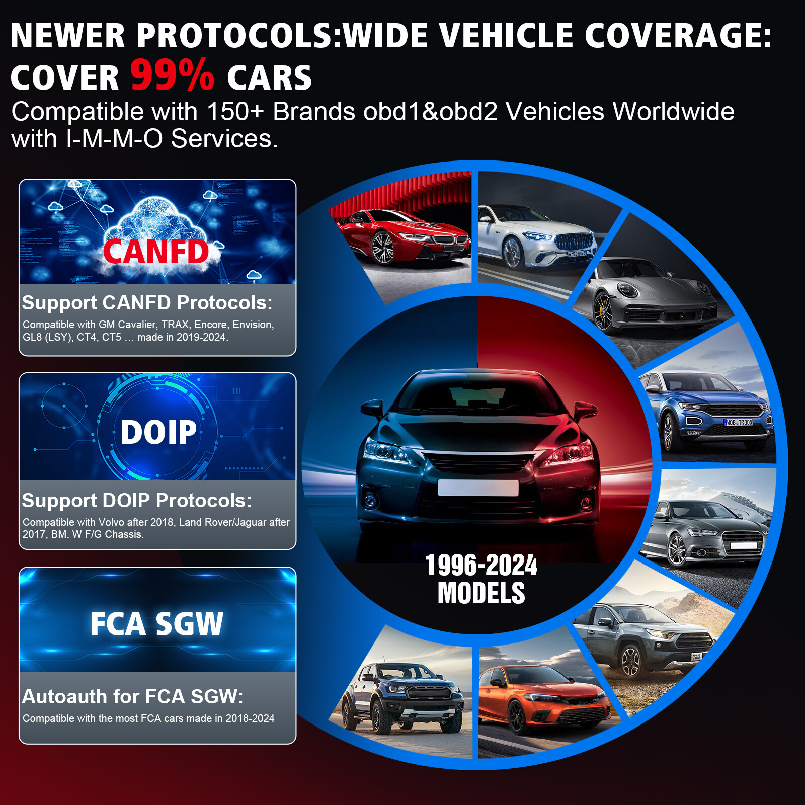 2026 LAUNCH X431 IMMO ELITE PRO5 Car Diagnostic Tools K-ey Programming Scanner