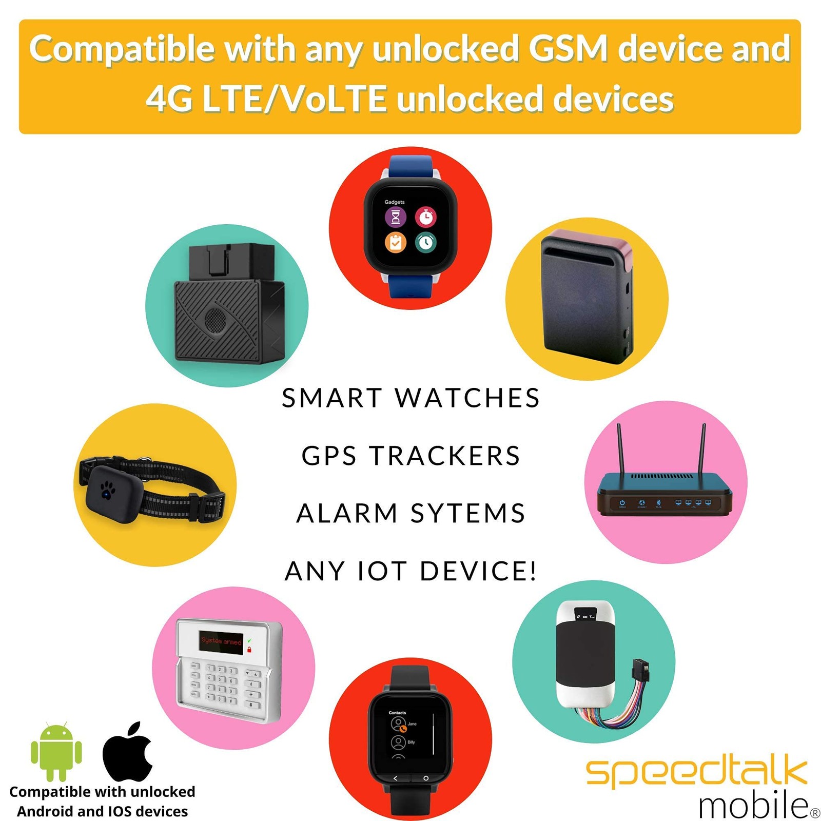 SpeedTalk Mobile Prepaid $5 GSM Sim Card for GPS Tracking Pet Senior Kid...