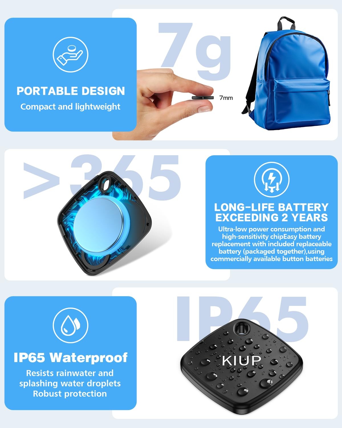 Tags for Android,Tags-4 Pack Android,2 Year Battery Life,Tracker Tags with 4 ...