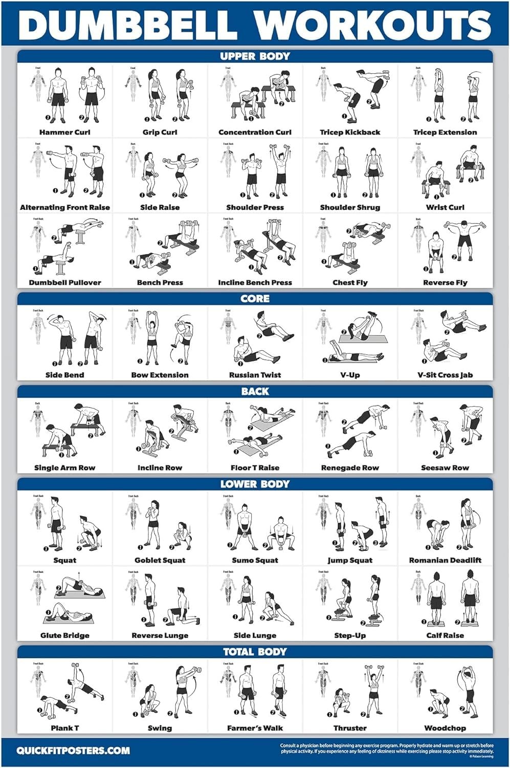 Weightlifting Exercise Dumbbell Workout Free Weight Body Building Poster