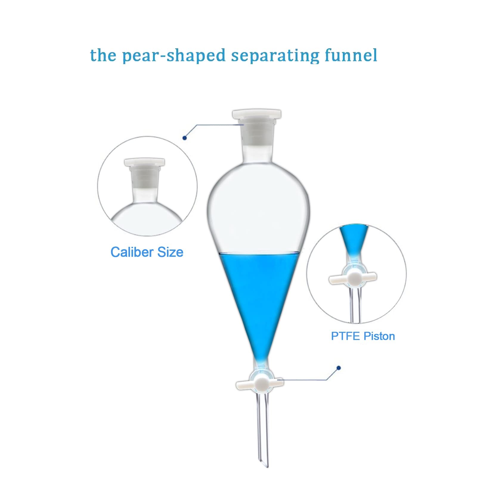 Borosilicate Glass 1000ML Separating Funnel Heavy Wall Conical 1000mL