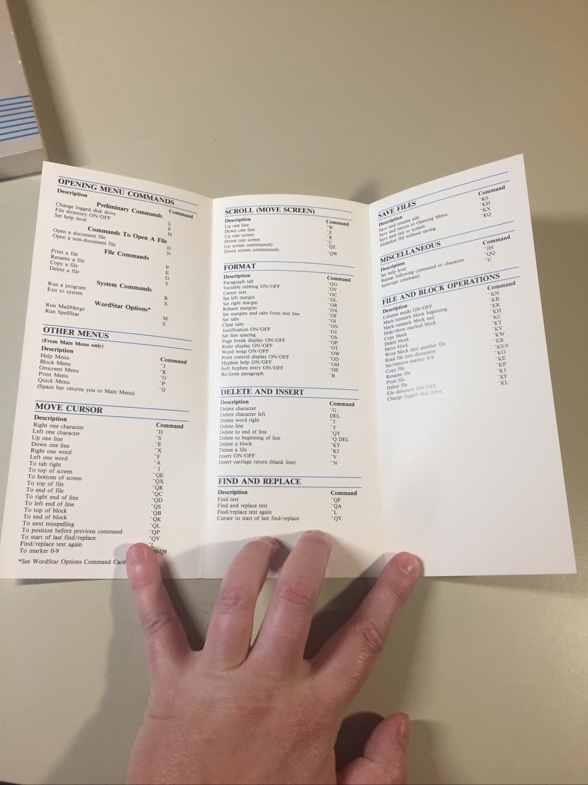 Vintage 1983 KAYPRO WORDSTAR Software Manual (NO DISK)