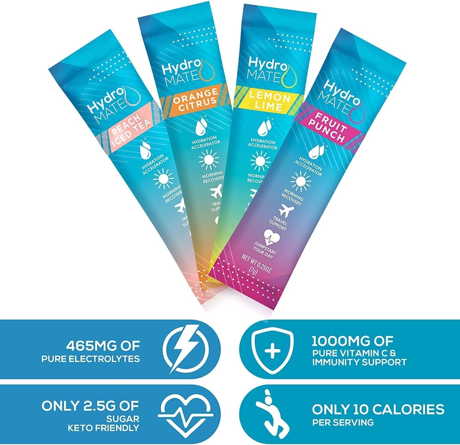 Variety Pack Electrolyte Powder 30 Count Hydration