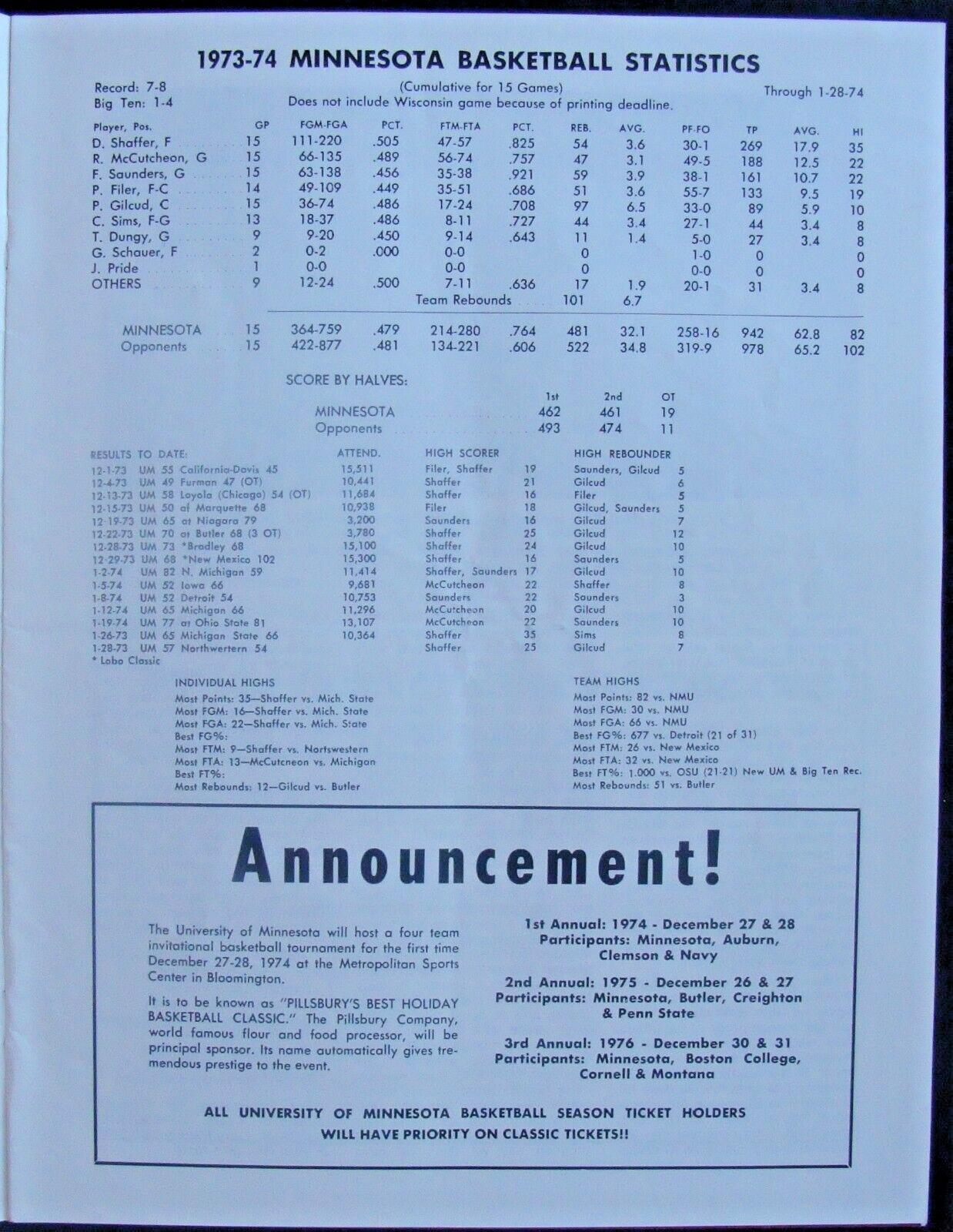 FEB 4, 1974 MINNESOTA GOPHERS V. OHIO STATE BASKETBALL PROGRAM - GEORGE SCHAUER