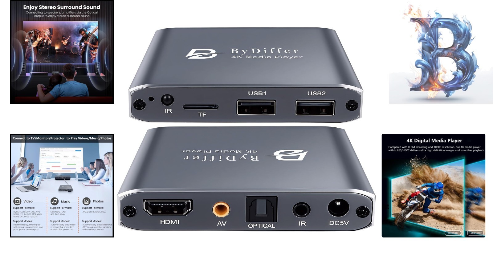 Compact 4K Video Player with Dual USB & H.265 Decoding for High-Quality Playback