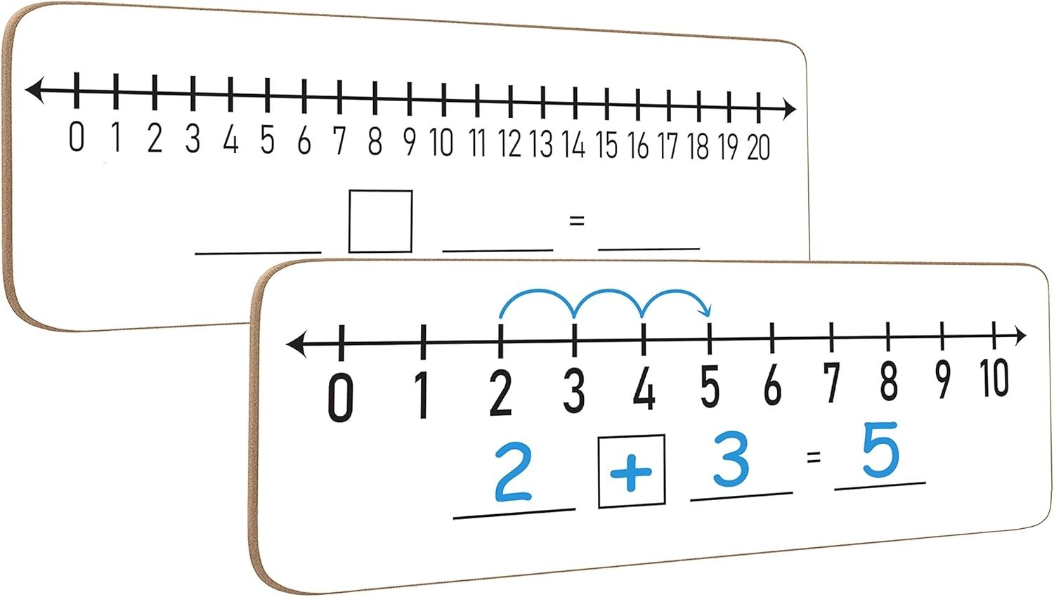 Dry Erase Number Line Board 4”x12” Inch Lapboard Double Sided White Board Featu