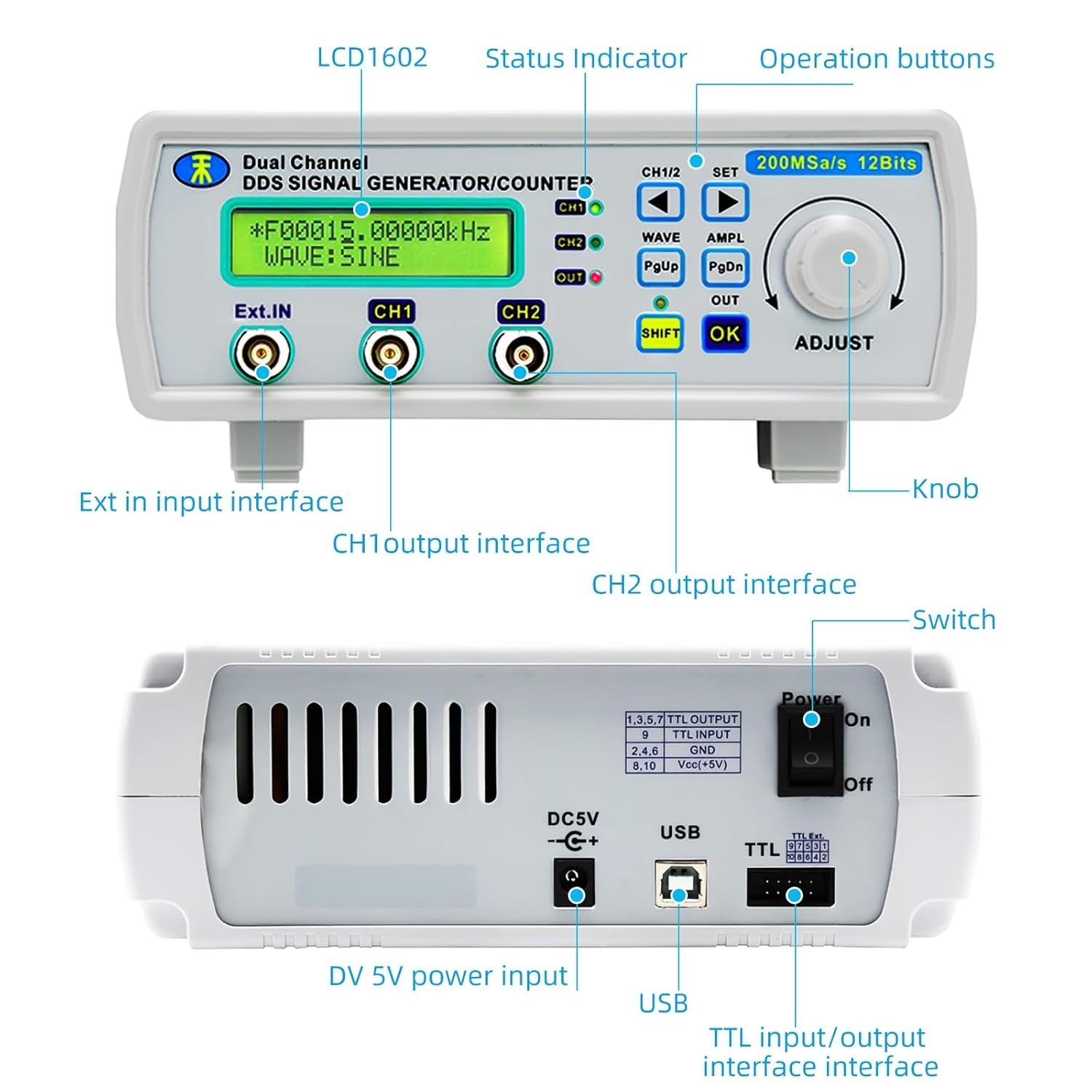 High Stability DDS Signal Generator with Dual-Channel Output and Frequency Meter