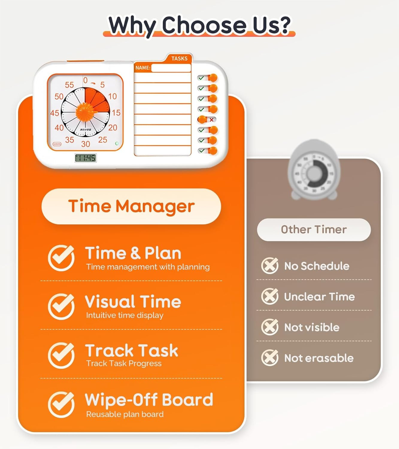 3-In-1 Visual ADHD Timer for Kids & Adults with Planning Board | Task Timer, Cho