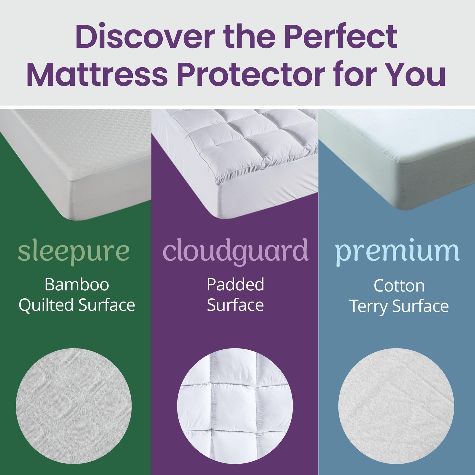SafeRest CloudGuard - Full Size Hybrid Mattress Protector & Pad Full, White