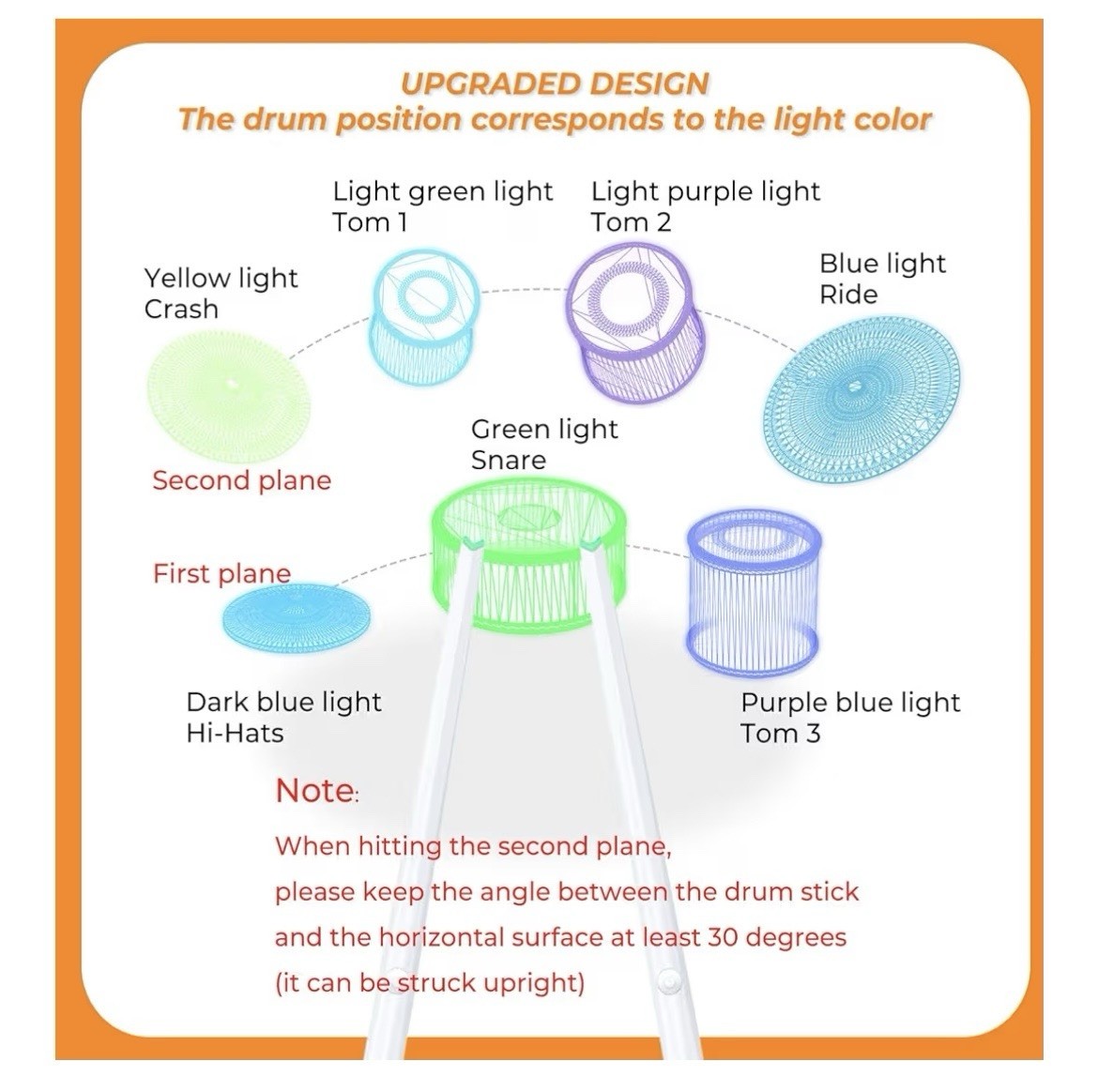 Gamsing Electric AirDrum Set Machine Gyroscope Sensor Android iOS Air Drum