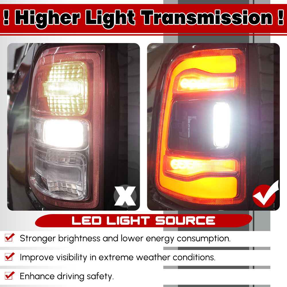 Left & Right LED Tail Light For 2019-2023 DODGE RAM 1500 w/ Blind Spot 2PCS