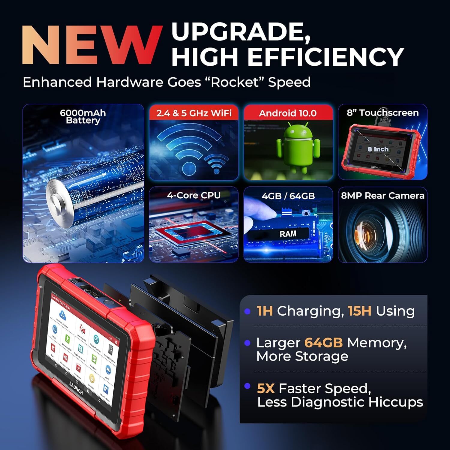 2025 LAUNCH X431 Pro Elite V+ PRO5 PAD V Bidirectional Diagnostic Scanner Coding
