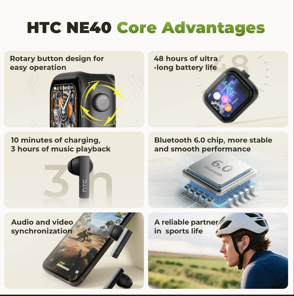 Apple iPhone Android Compatible AI Translator Earbuds HTC NE40 OWS Headphones