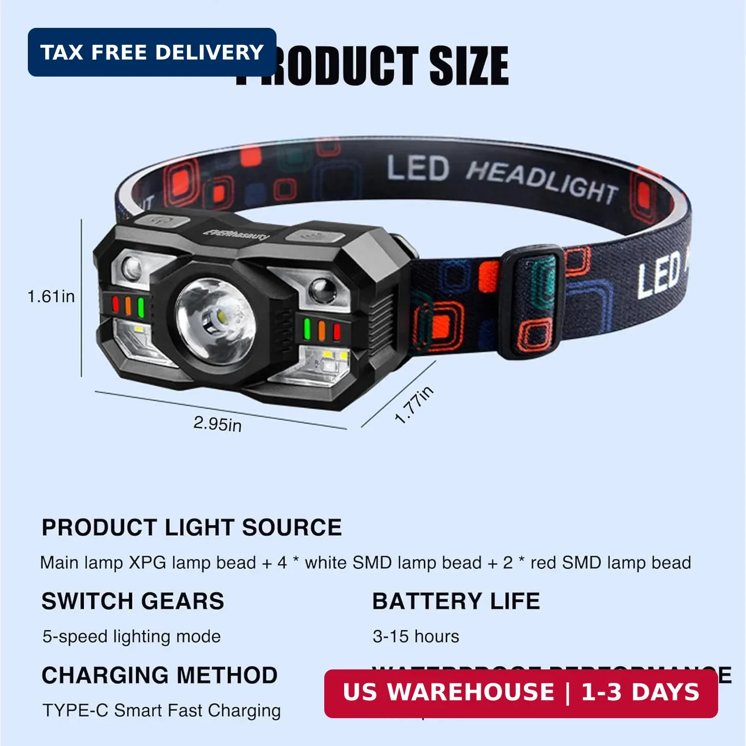 Headlamp Rechargeable, 1200 Lumen Super Bright LED Headlight Motion Sensor, 10 M