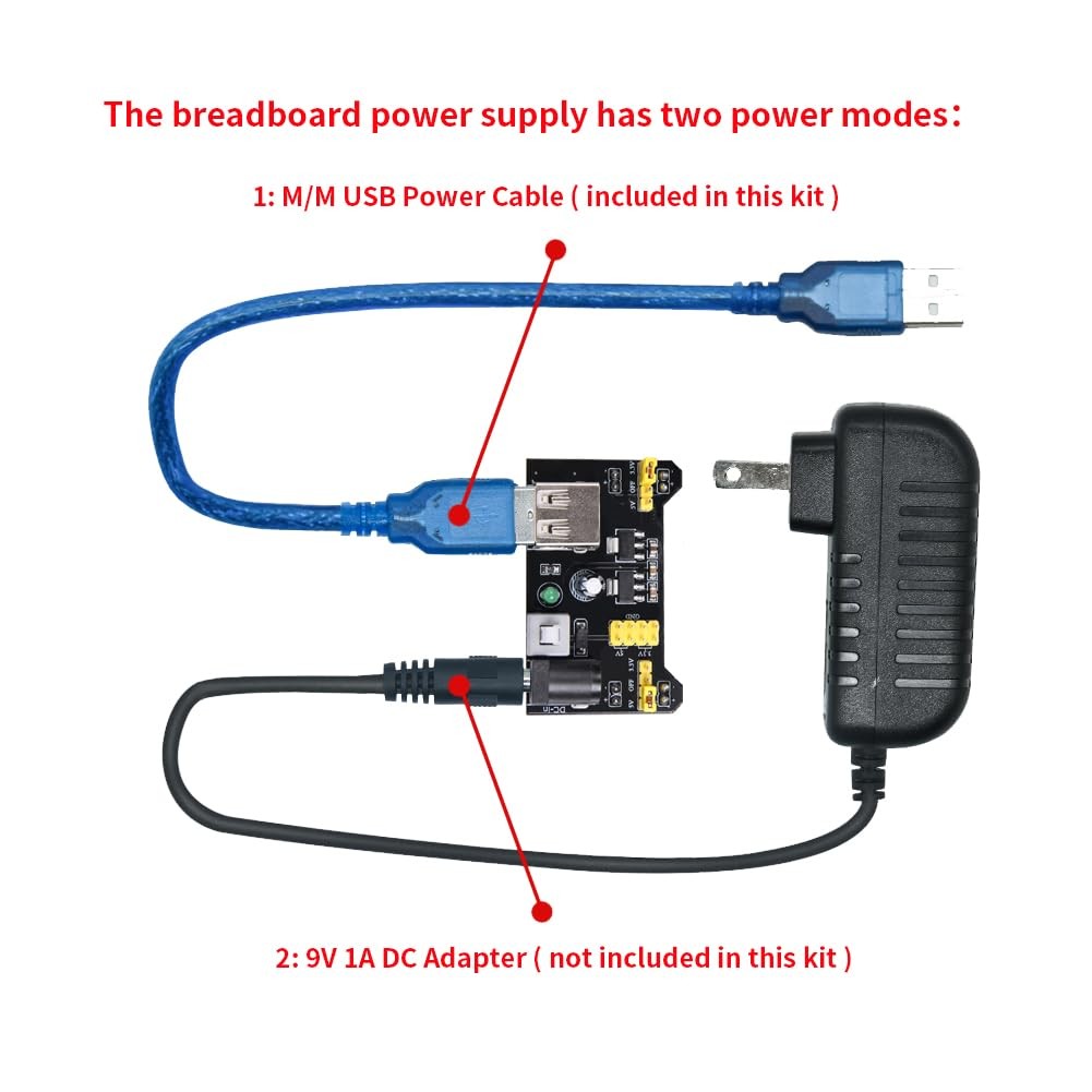 REXQualis Electronics Basic Kit w/Power 2) Component