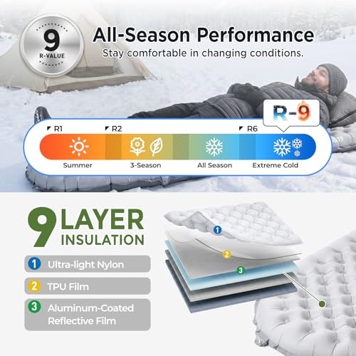 CumbreX Sleeping Pad for Camping with 9 R-Value, 4” Thick Regular Grey