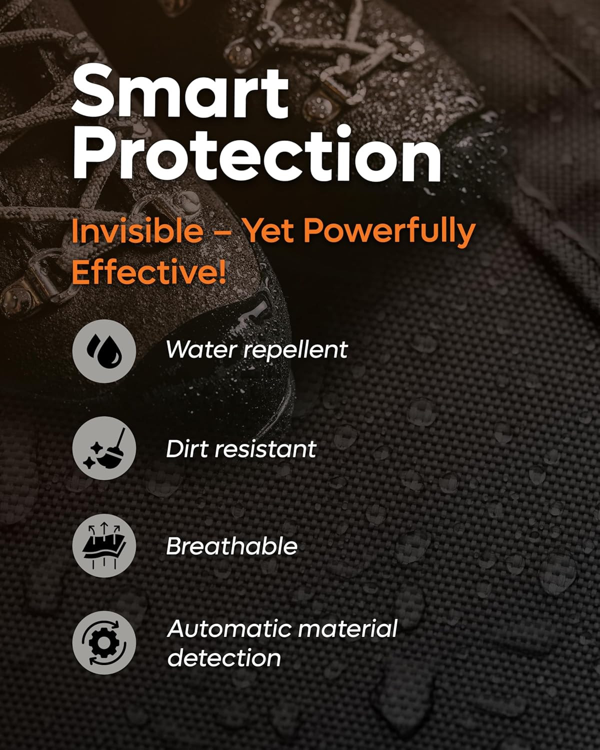 Collonil Carbon Pro XXL – Universal Shoe Protector Spray 2X 10.1 Fl Oz – Waterpr
