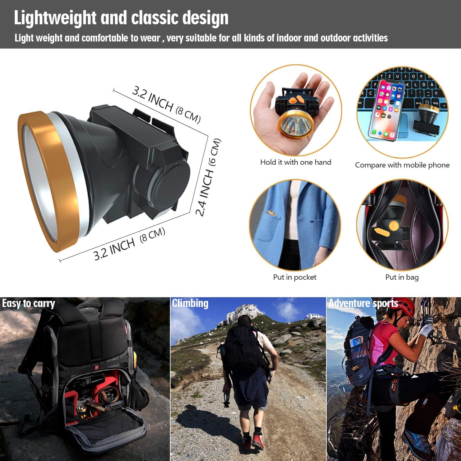 Rechargeable Headlamp, Super Bright LED Head Lamp Flashlight Waterproof Headl...