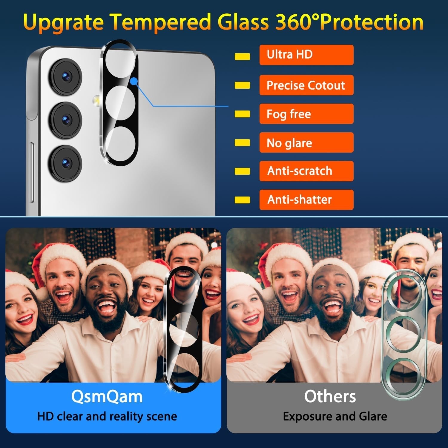 3 Pack Screen Protector for Samsung Galaxy A16 4G/5G + 3 Pack Camera Lens Protec