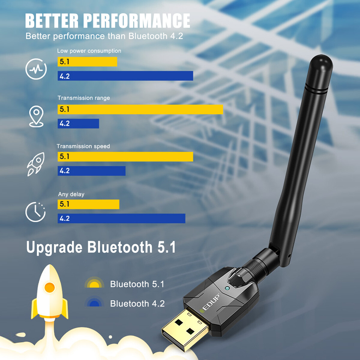 USB Bluetooth 5.1 Adapter 100M Long Range Bluetooth Dongle EDR For PC & Desktop