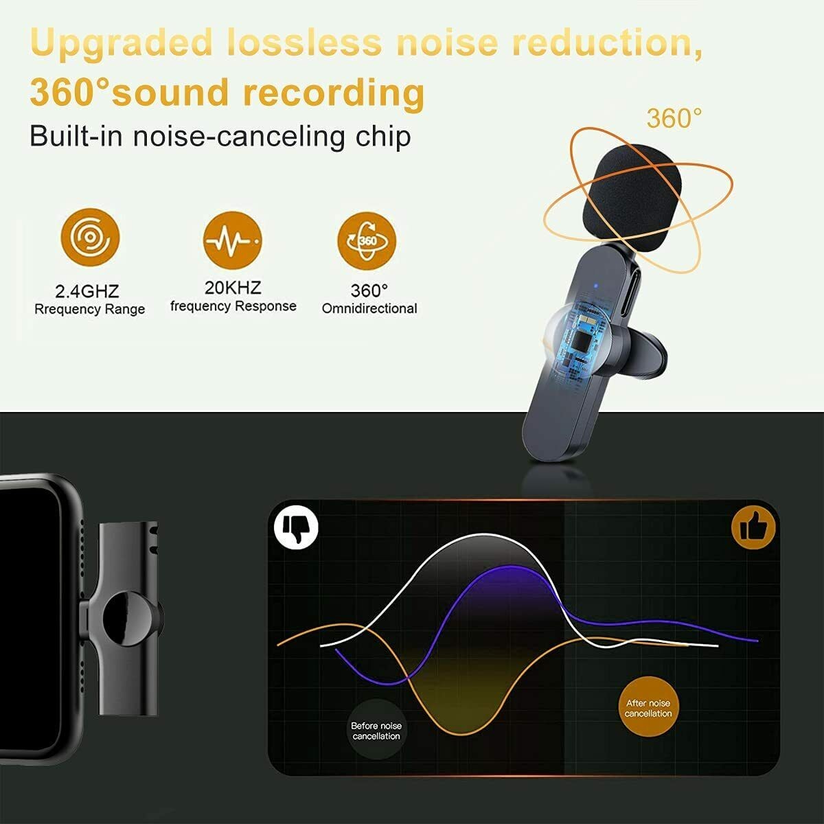 Wireless Microphone Mini Audio With Type-C Receiver For Conference Interview A
