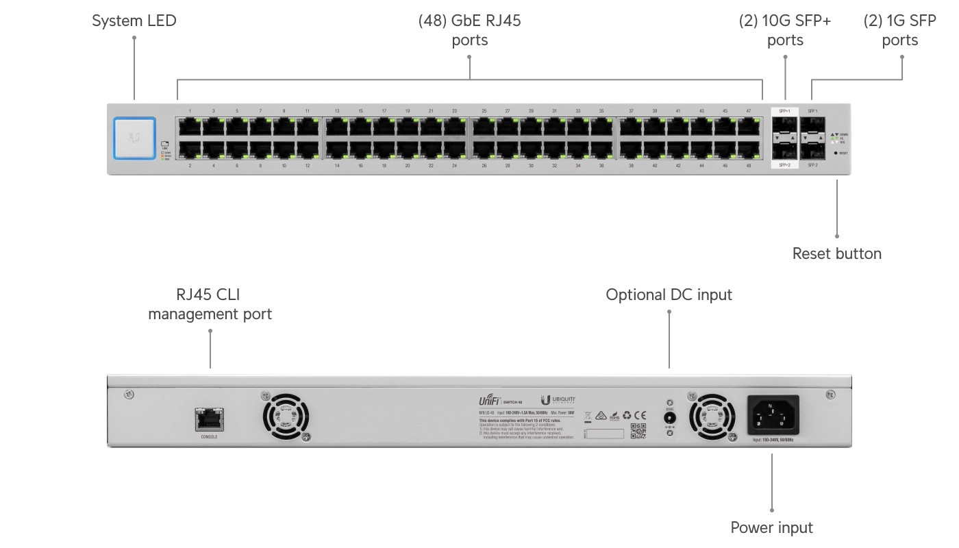 Ubiquiti Networks UniFi Switch 48 US-48 48-Port Switch (NON-POE)