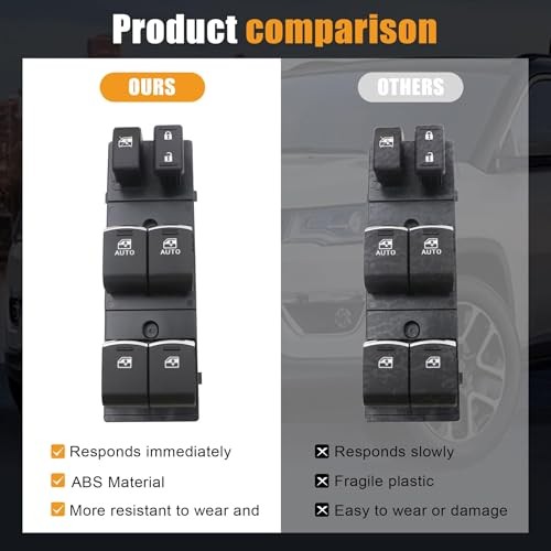 Front Driver Master Window Switch Power 83071SG073 Compatible with Subaru