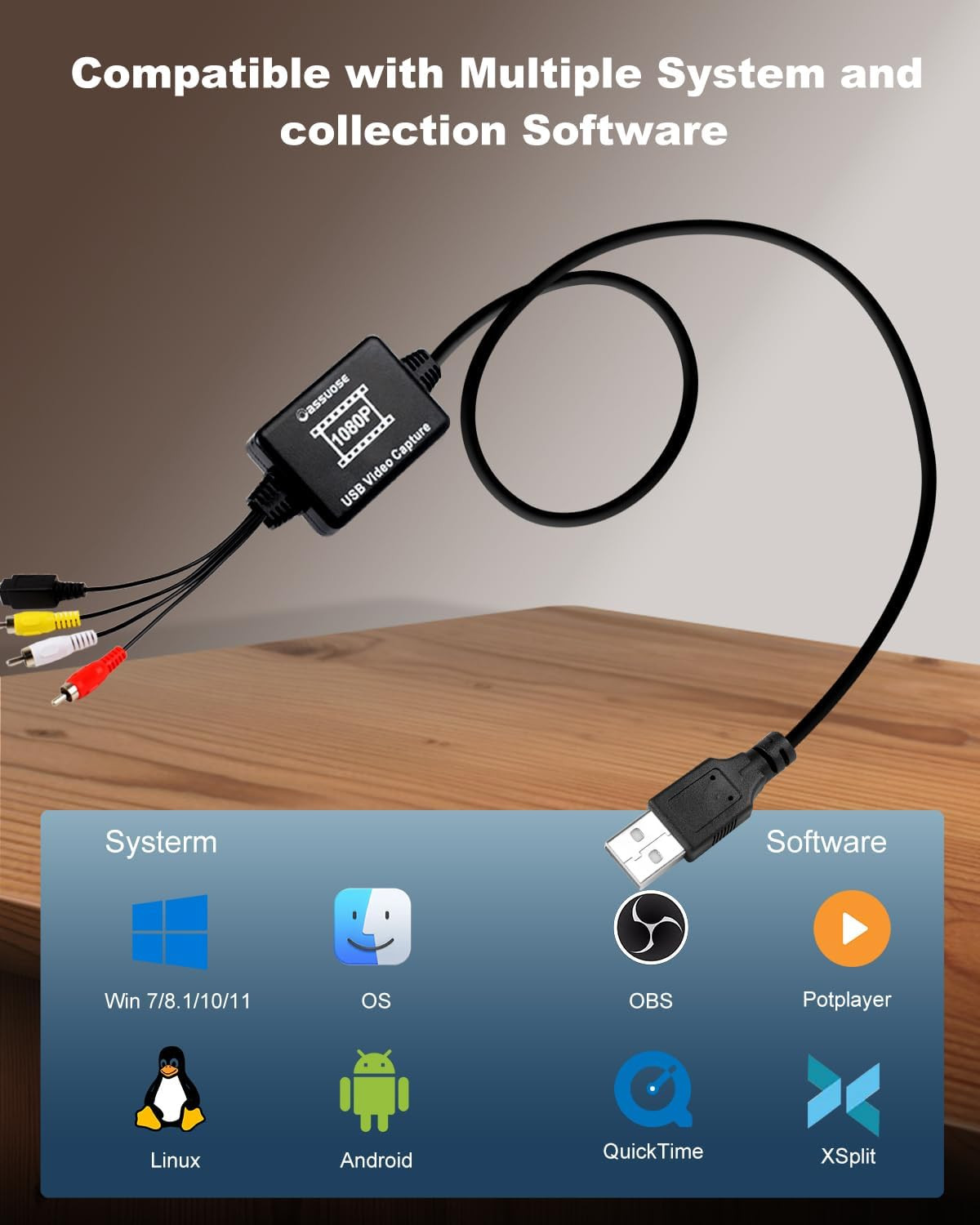 VHS to Digital Converter,Usb-A/Usb-C Video 1080P Capture Card,Rca/Av to USB2....