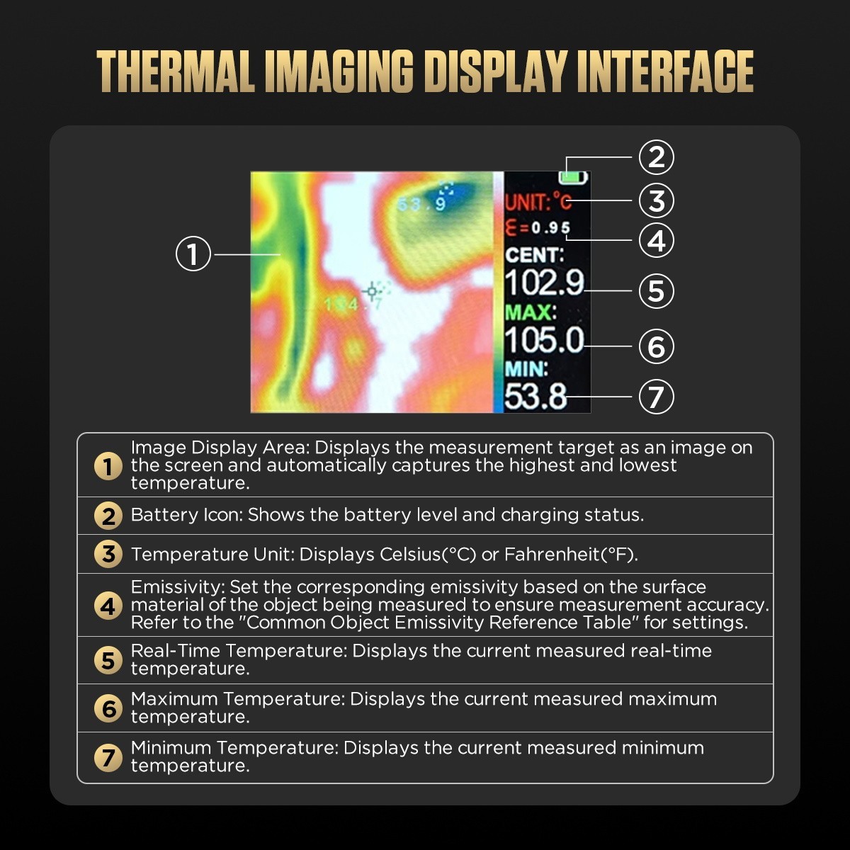 Thermal Imaging Camera Digital Multimeter EPB Electronic Parking Brake Release