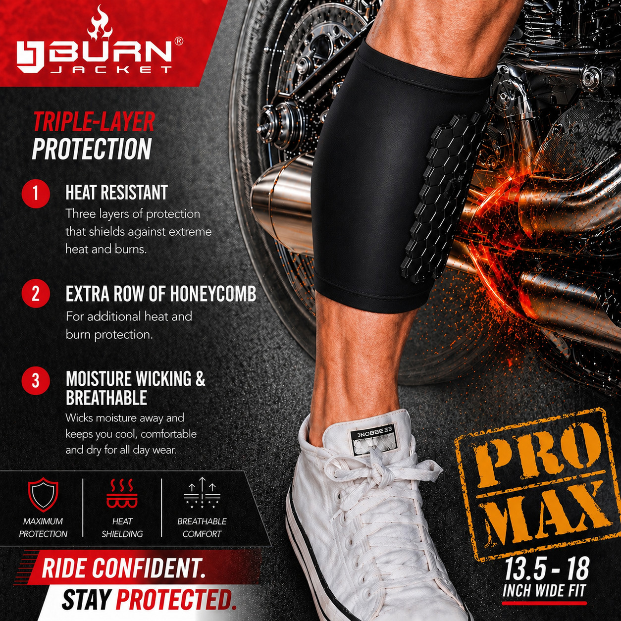 BurnJacket ProMAX Motorcycle Exhaust Pipe Burn Protective Sleeve Leg Guard - NEW