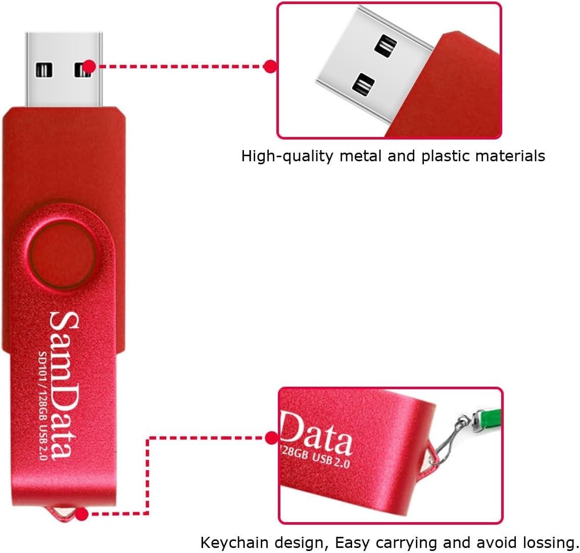 Shockproof 1 Pack 128GB USB Flash Drive - Perfect for Data Storage & Backup