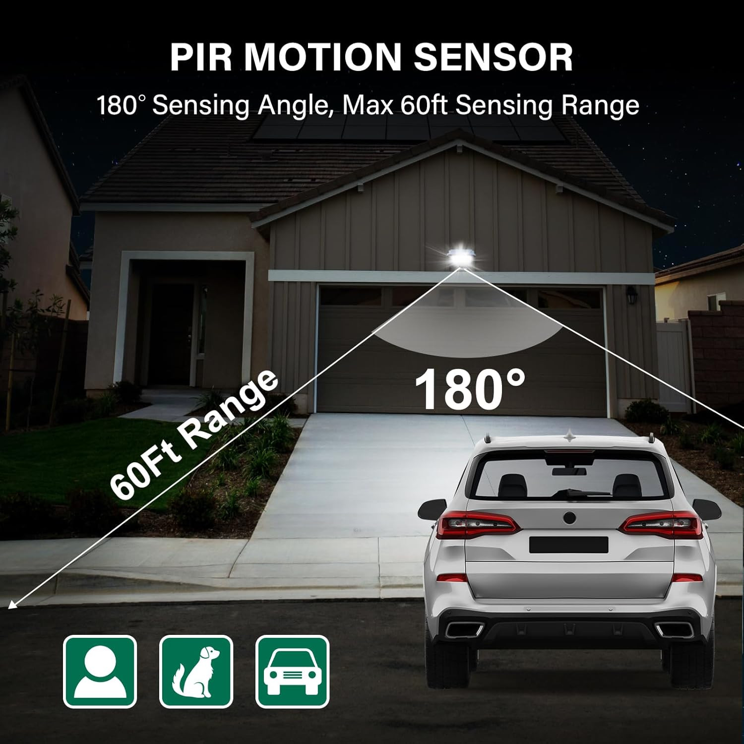 2 Pack Motion Sensor, 180-Degree Replacement Motion Detector, Adjustable Time &