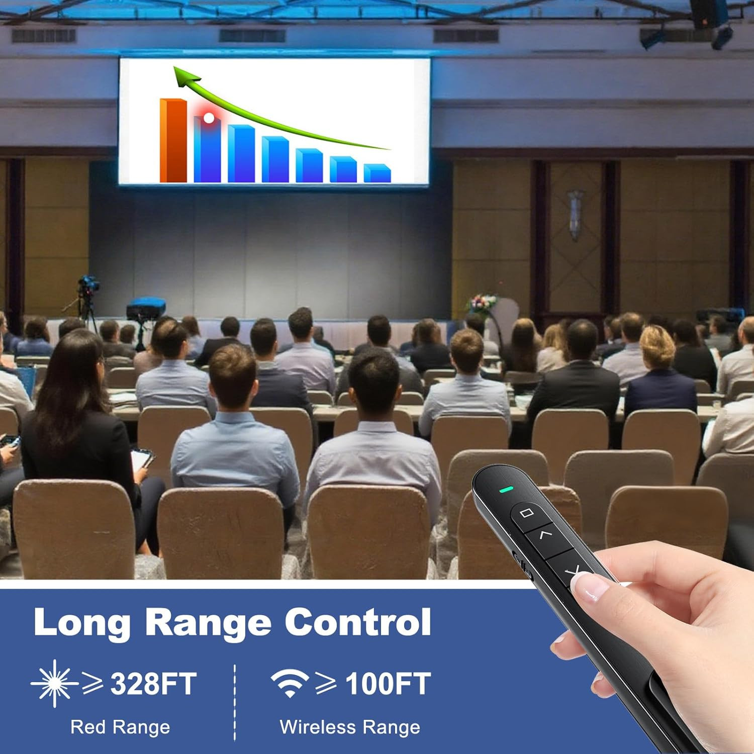 QUI Presentation Clicker with Volume Control, 2.4Ghz USB Wireless Presenter Remo